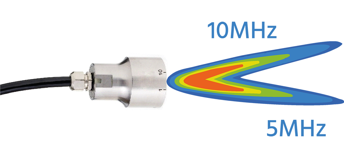 One Phased Array probe for multiple frequencies